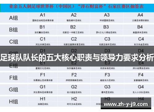 足球队队长的五大核心职责与领导力要求分析