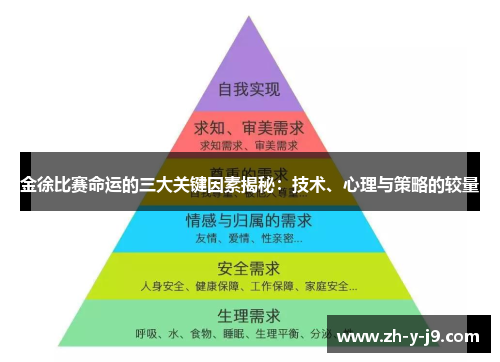 金徐比赛命运的三大关键因素揭秘：技术、心理与策略的较量