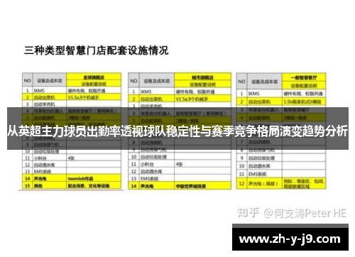 从英超主力球员出勤率透视球队稳定性与赛季竞争格局演变趋势分析 从英超主力球员出勤率透视球队稳定性与赛季竞争格局演变趋势分析