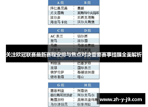 关注欧冠联赛最新赛程安排与焦点对决重要赛事提醒全面解析