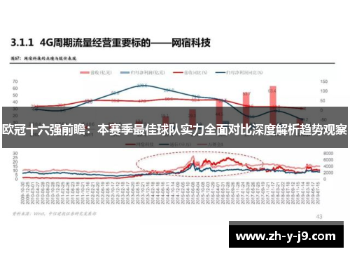 欧冠十六强前瞻:本赛季最佳球队实力全面对比深度解析趋势观察 欧冠十六强前瞻:本赛季最佳球队实力全面对比深度解析趋势观察