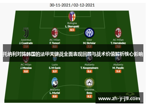 托纳利对阵韩国的法甲关键战全面表现回顾与战术价值解析核心影响