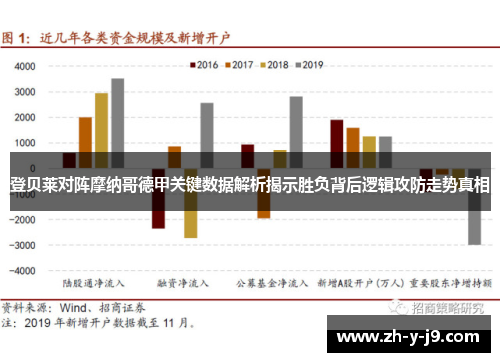 登贝莱对阵摩纳哥德甲关键数据解析揭示胜负背后逻辑攻防走势真相