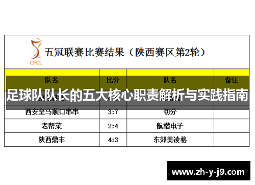足球队队长的五大核心职责解析与实践指南