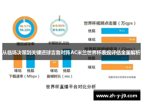 从临场决策到关键进球吉鲁对阵AC米兰世界杯表现评估全面解析 从临场决策到关键进球吉鲁对阵AC米兰世界杯表现评估全面解析