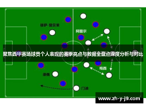 聚焦西甲赛场球员个人表现的赛季亮点与数据全盘点深度分析与对比 聚焦西甲赛场球员个人表现的赛季亮点与数据全盘点深度分析与对比