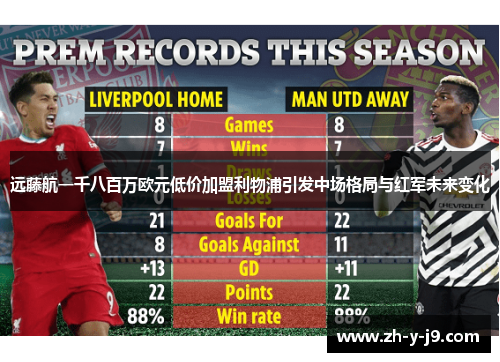 远藤航一千八百万欧元低价加盟利物浦引发中场格局与红军未来变化 远藤航一千八百万欧元低价加盟利物浦引发中场格局与红军未来变化