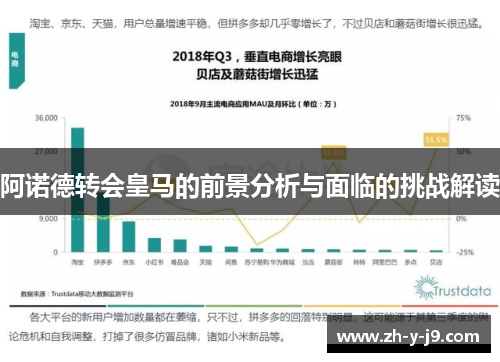 阿诺德转会皇马的前景分析与面临的挑战解读