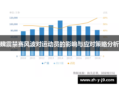 魏震禁赛风波对运动员的影响与应对策略分析