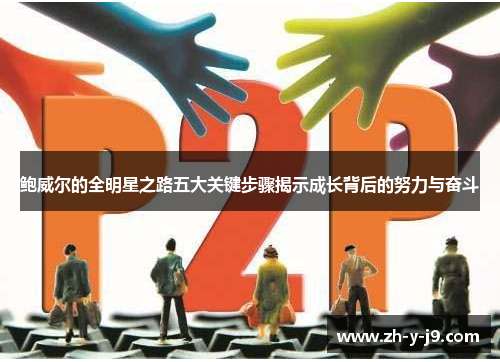 鲍威尔的全明星之路五大关键步骤揭示成长背后的努力与奋斗