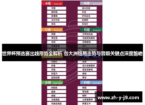 世界杯预选赛出线形势全解析 各大洲格局走势与晋级关键点深度前瞻