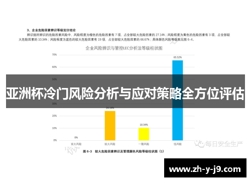 亚洲杯冷门风险分析与应对策略全方位评估