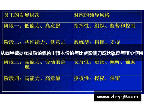 从西甲数据深度解读佩德里技术价值与比赛影响力成长轨迹与核心作用